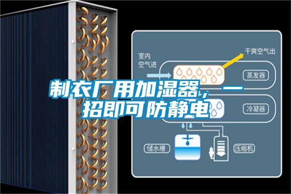 制衣廠用加濕器，一招即可防靜電
