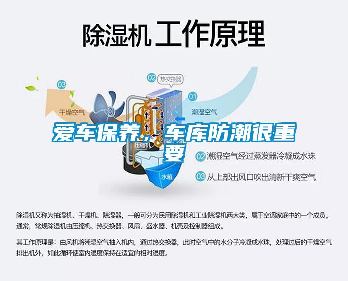 愛車保養(yǎng),車庫防潮很重要