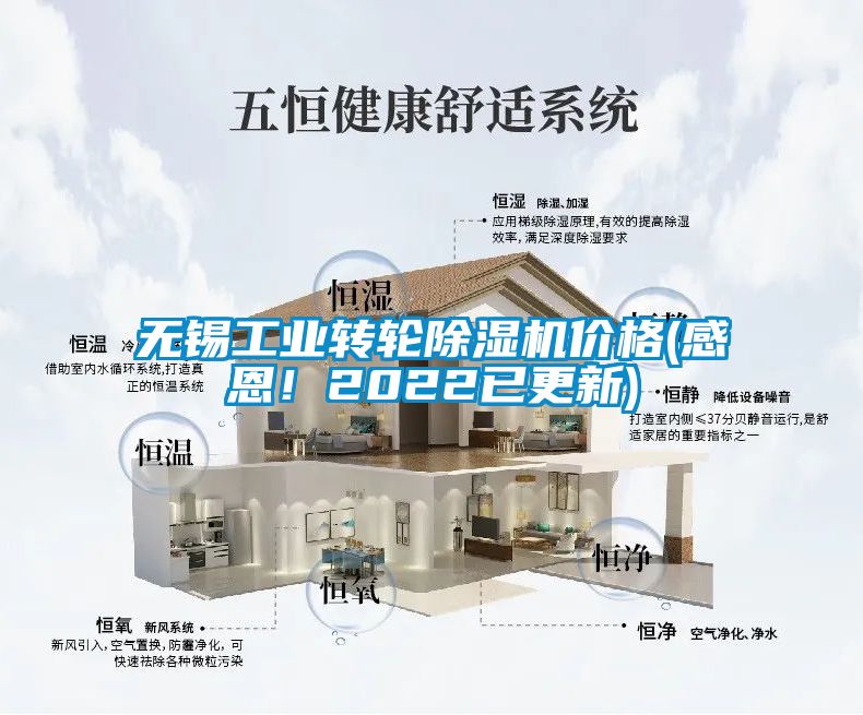 無錫工業轉輪除濕機價格(感恩!2022已更新)